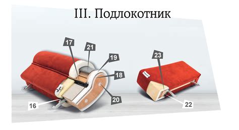 Мебель фурнитура - мебельная фурнитура OKE. Безупречная фурнитура для ...