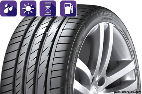 Laufenn S FIT EQ+ információk és teszteredmények - GumiPiac Magazin