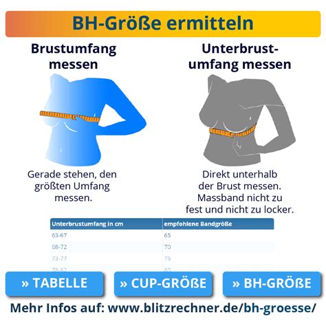 BH-Größen: Brustumfang messen + Größentabelle