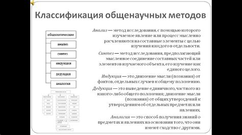 Лекция 2. Средства и методы научного исследования. - YouTube