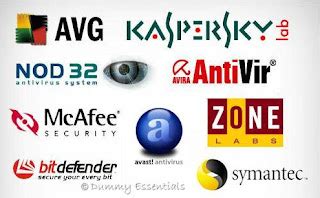 Dummy Essentials: Which Anti-Virus Can We Trust?