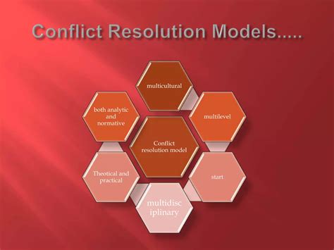 Conflict resolution | PPTX