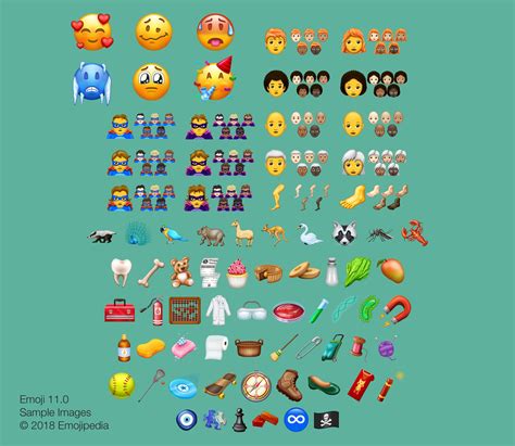 The emoji list for 2018 has been published which adds 157 new emojis to ...