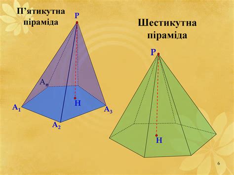 Презентація "Піраміда"