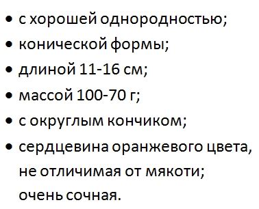 Морковь Ред кор: описание сорта, фото, отзывы, характеристика ...