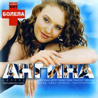 Angina, biography discography, recent releases, news, featurings of