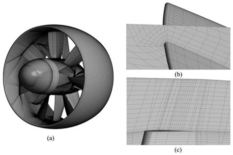 dynamic analysis  cavitation tip vortex  pump jet propeller based