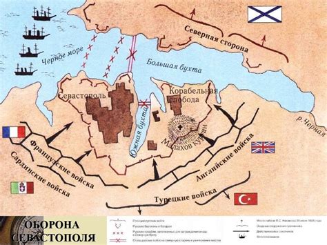 Оборона Севастополя (октябрь 1854 г. - август 1855 г.) - презентация онлайн