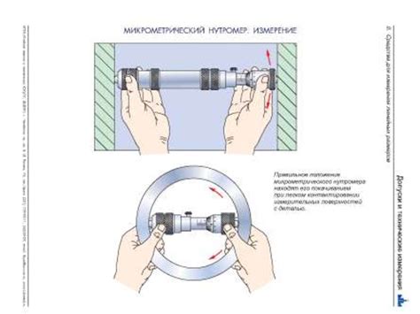 Измерение микрометрическим инструментом - презентация онлайн