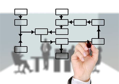 person drawing flowchart, mark, marker, hand, leave, production