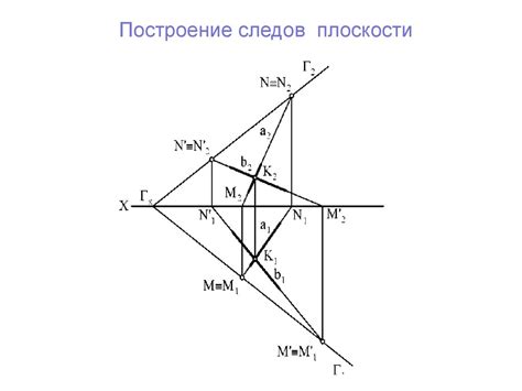 Плоскость. Способы задания плоскости на чертеже - презентация онлайн