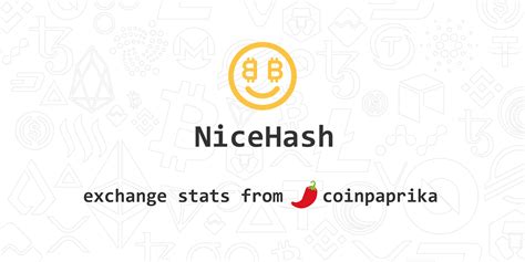 NiceHash Exchange Statistics | NiceHash Volume, Markets, Liquidity ...