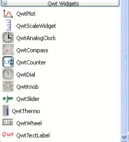В поддержку Qt - Плагин Qwt