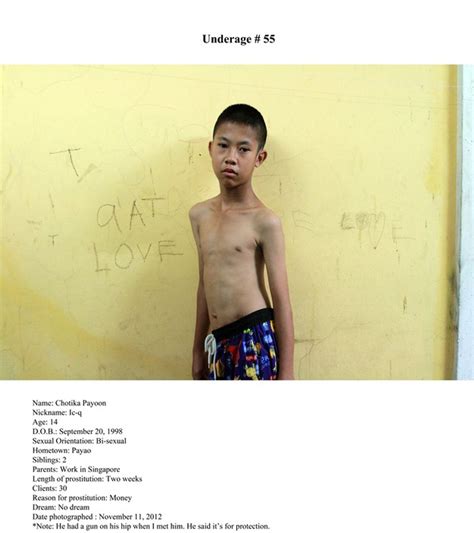 underage - PhMuseum