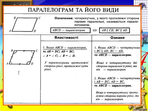 Чотирикутники та їх властивості