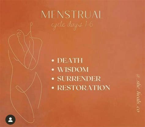 pin von goddess nathania auf  menstrual cycle
