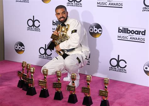 Full list of winners from the Billboard Music Awards 2017 | Metro News