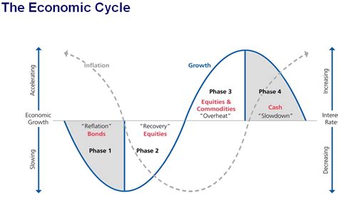 MBC Financial