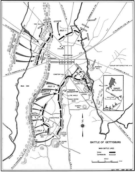 Gettysburg Battle American Civil War July 1863