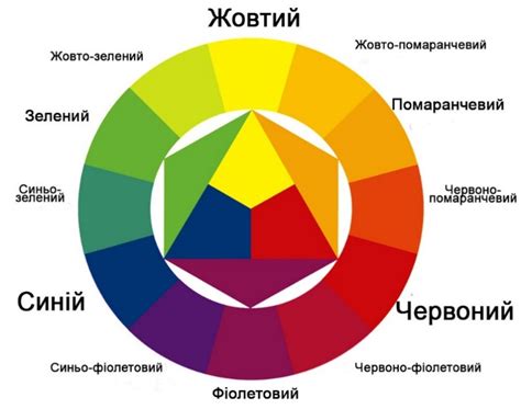 MIX художнього напряму.