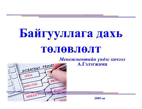Байгууллага дахь төлөвлөлт, төлөвлөлтийн түвшин, төлөвлөгөөний ангила…