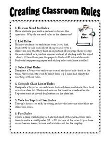 Creating Classroom Rules Lesson Plan for 3rd - 5th Grade | Lesson Planet