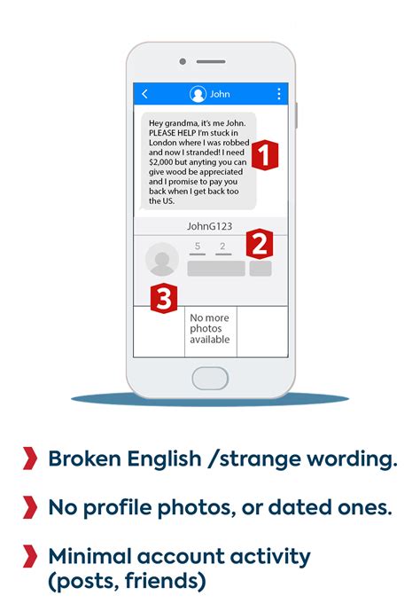 6 of the Most Common Social Media Scams You'll See