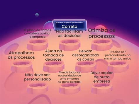 Um Plano De Contas Eficaz Deve Ser Personalizado Para Refletir