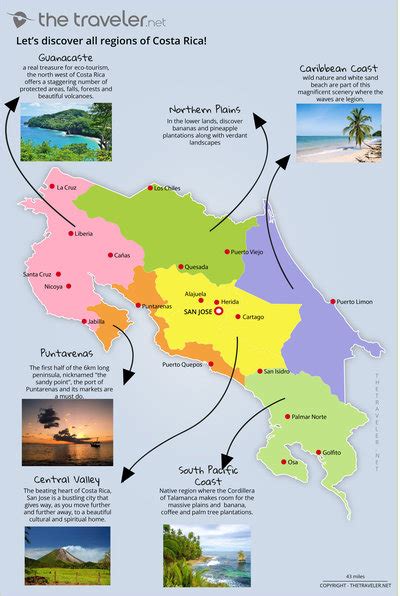 Places to visit Costa Rica: tourist maps and must-see attractions