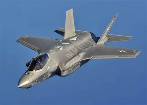 10 of the Best Current British Fighter Jets - Aero Corner