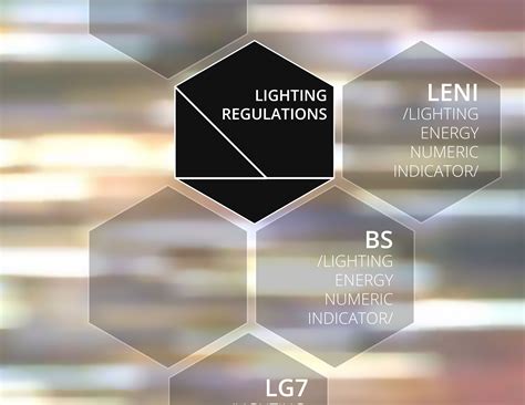 General Rules Of Recommended Lighting Levels 4