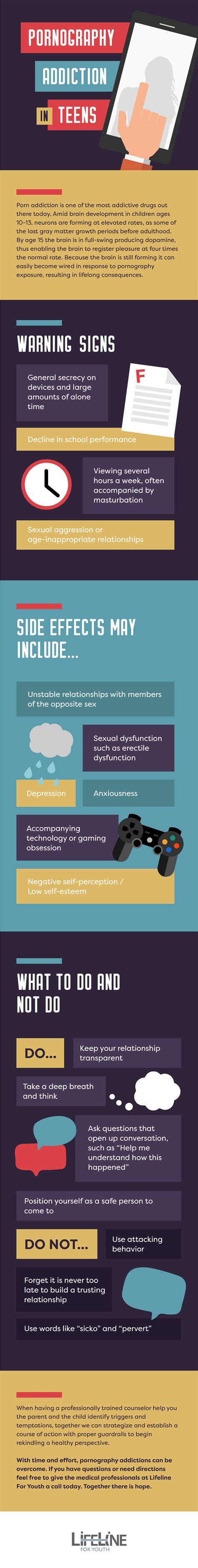 BLOG | LifeLine for Youth