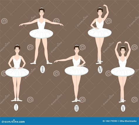 ballet positions