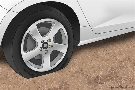 Flat Tire Pictures Nissan - canvas-ly