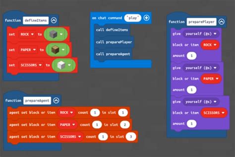 The Why and How of Building a Full Coding Curriculum Using Minecraft ...