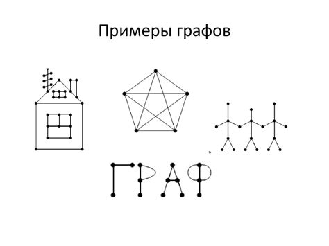 Элементы теории графов - презентация онлайн