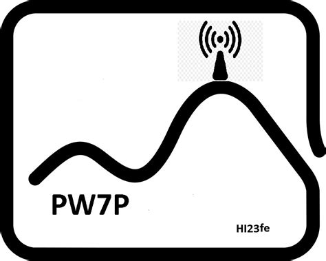 pwp callsign lookup  qrz ham radio