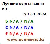 Курсы валют - обменники - курсы валют в Казахстане - Поменяй.kz