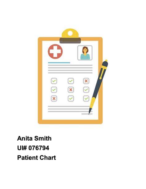 Anita Smith Report - NURS2810U - Studocu