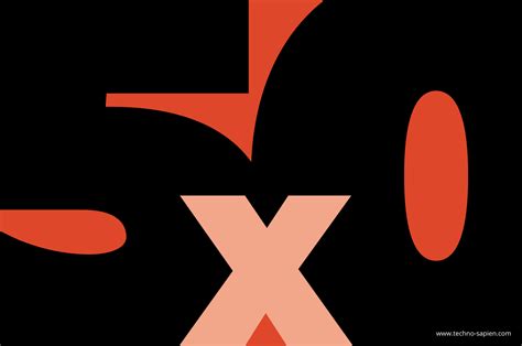 The 50X Innovation Axiom — Techno Sapien