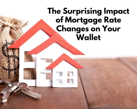 The Surprising Impact of Mortgage Rate Changes on Your Wallet - Rich