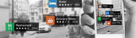 Urban Retail Futures