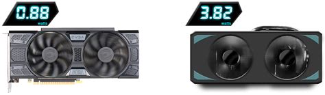 EVGA - Articles - EVGA GeForce GTX 1050 Ti & 1050