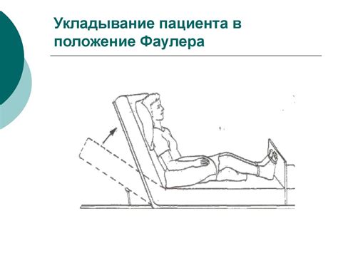 Проблемы тяжелобольных пациентов - презентация онлайн