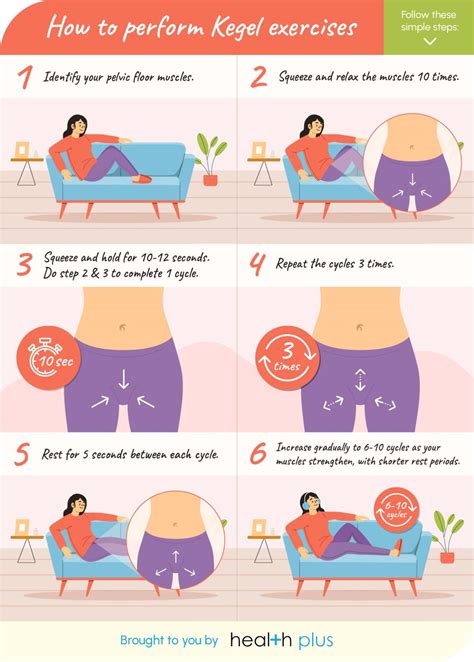 Guide: Everything About How To Kegel Exercises For Women