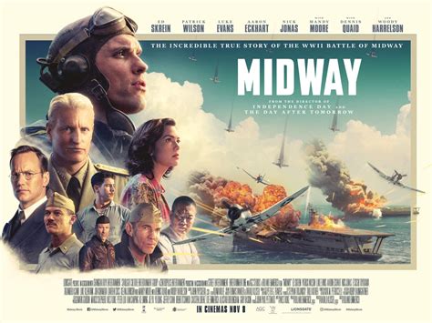 Midway - Roland Emmerich's WWII true life battle now on blu ray.....