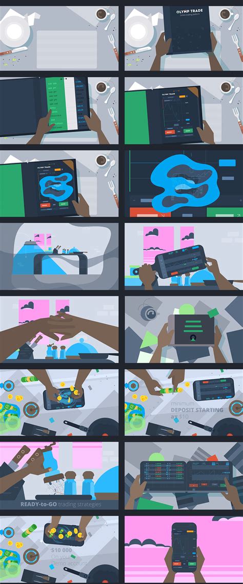 OLYMP TRADE on Behance