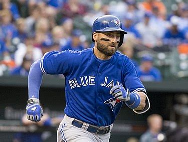 kevin pillar wikipedia