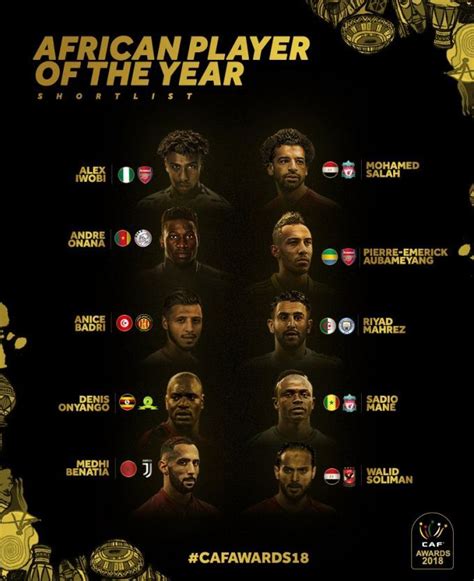 Футбол янгиликлари / CHAMPIONAT.asia | Футбол, Спорт