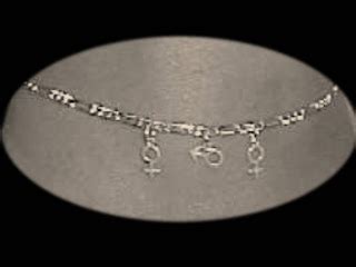 Locked in Love: Make Use of Cuckolding Signs and Symbols